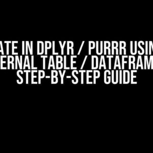 Mutate in dplyr / purrr using an external table / dataframe: A Step-by-Step Guide