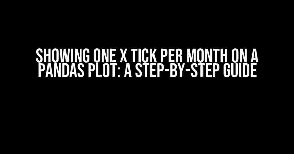 Showing one x tick per month on a pandas plot: A Step-by-Step Guide